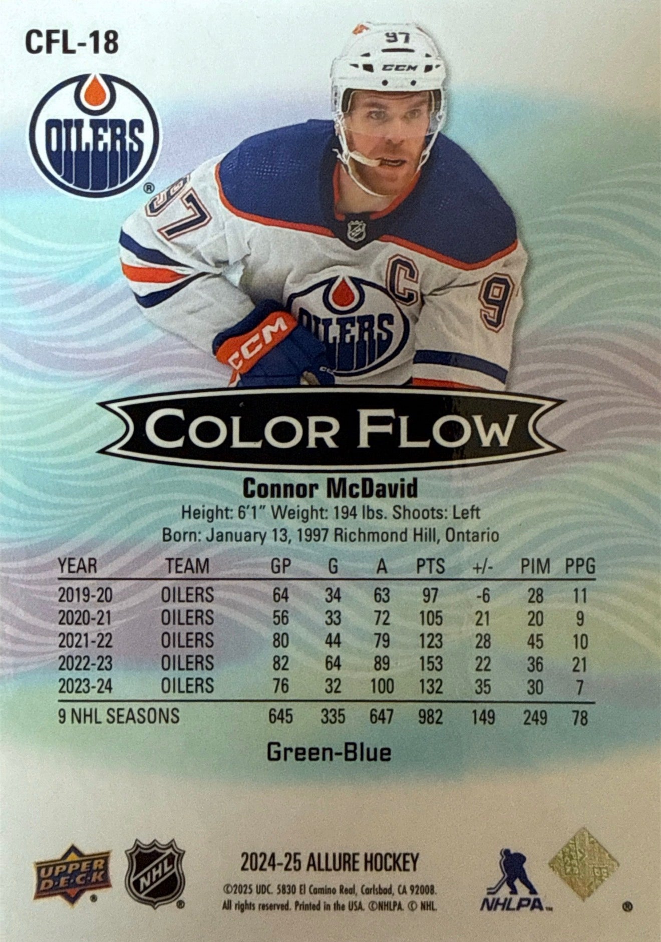 2024-25 Upper Deck Allure Color Flow Connor McDavid Green-Blue #CFL-18 Back