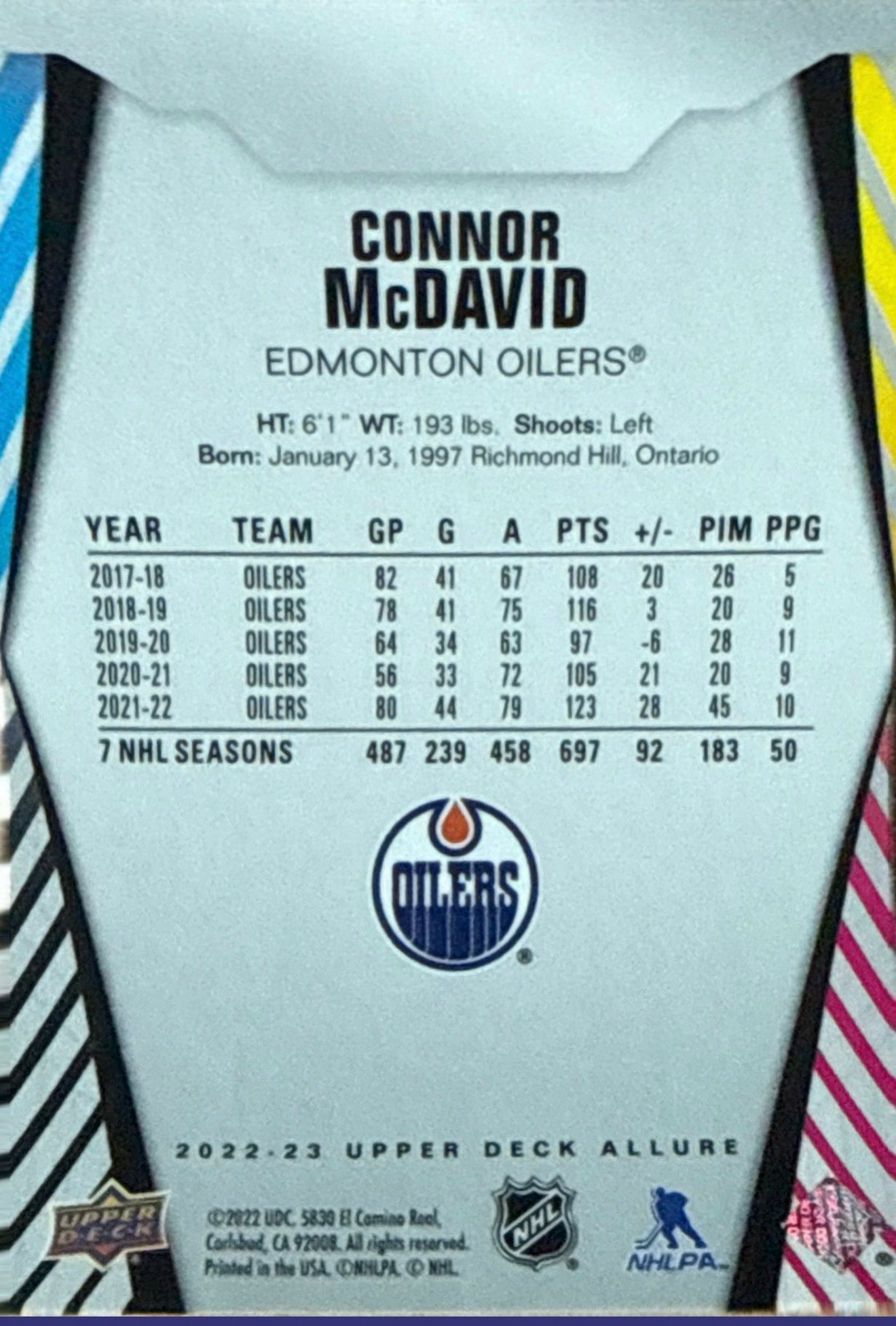 2022-23 Upper Deck Allure Connor McDavid #97 Back