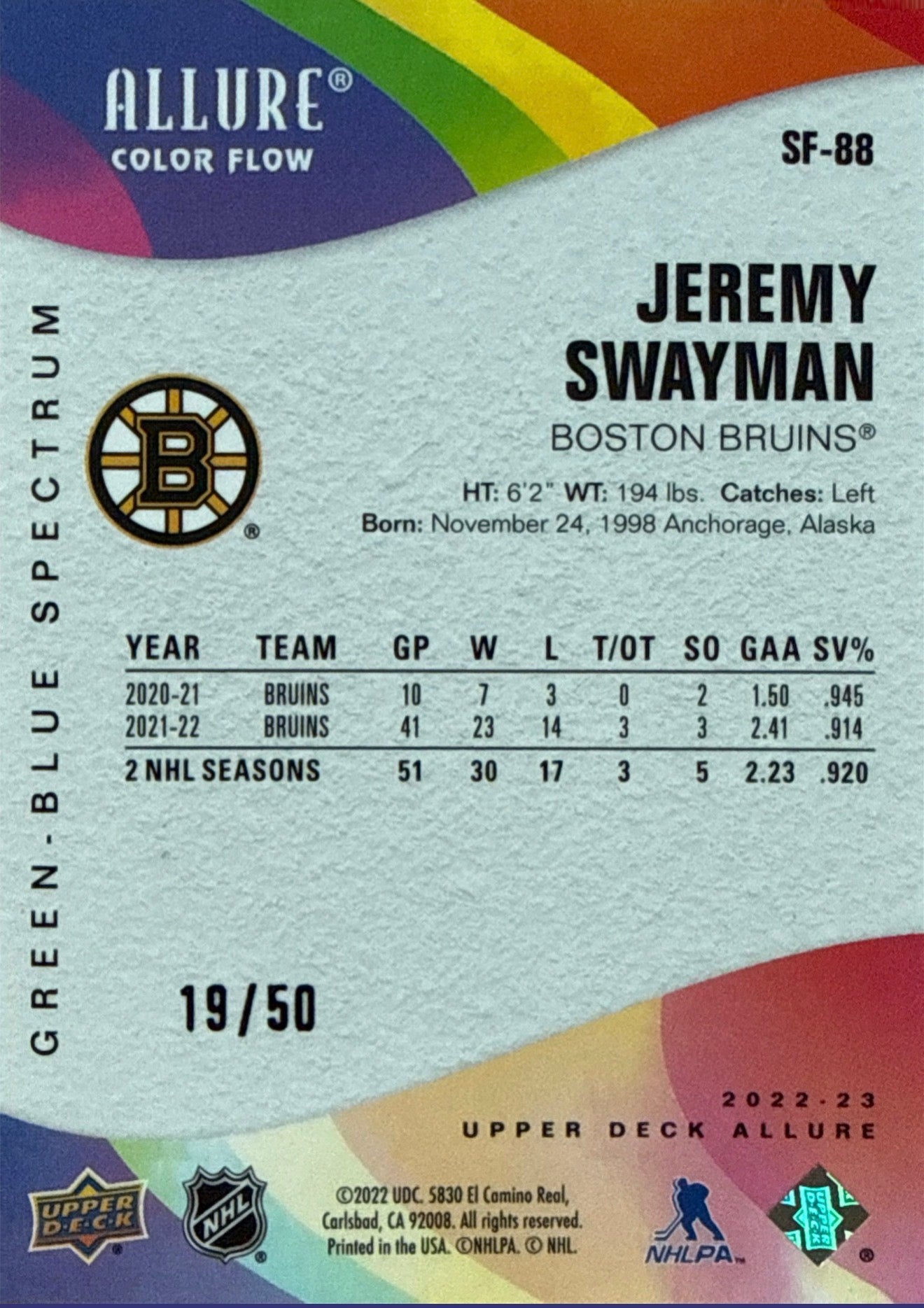 2022-23 Upper Deck Allure Jeremy Swayman Color Flow Green-Blue Spectrum #SF-88 19/50 - Back