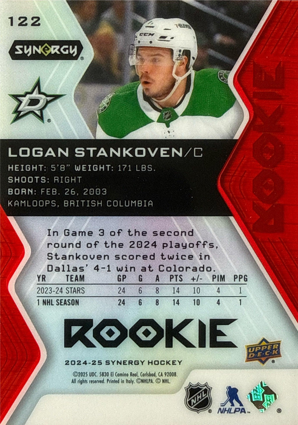 2024-25 Synergy Logan Stankoven Rookie Red #122 - Back