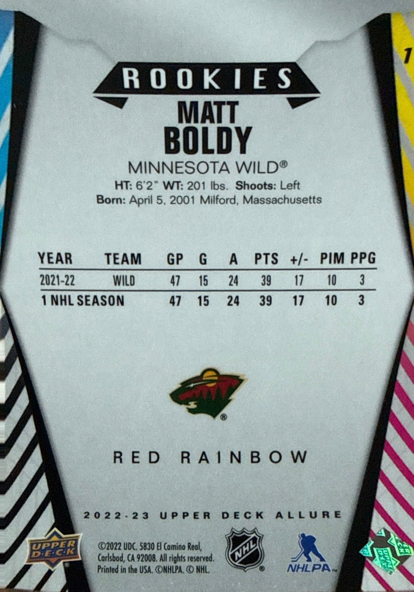 2022-23 Upper Deck Allure Matt Boldy Rookies Red Rainbow #1 - Back
