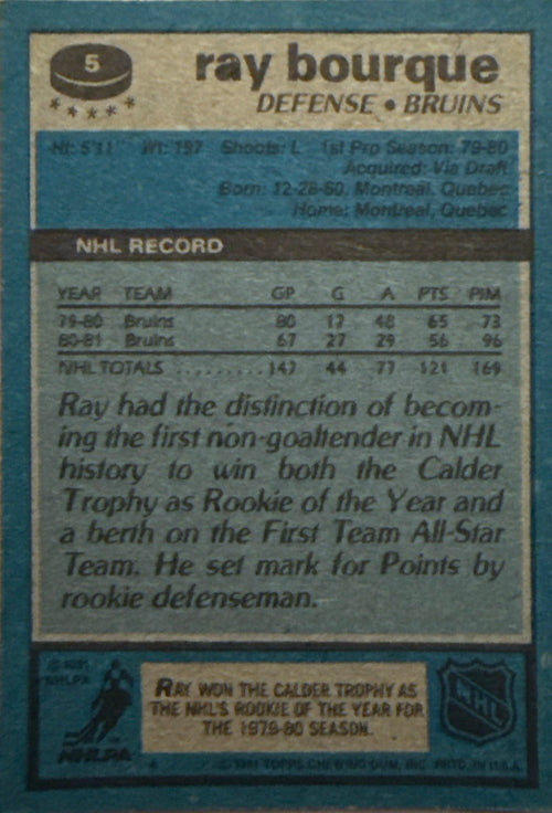 1981-82 Ray Bourque Topps Autograph #5 - Back